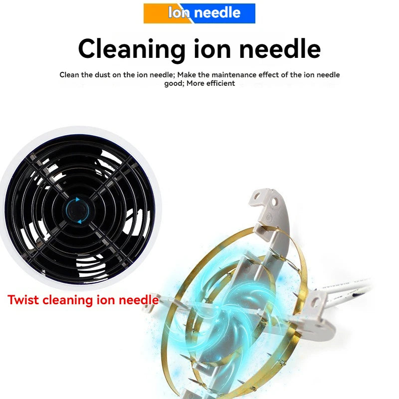 Static Electricity And Dust Removal Ion Fan PC Desktop Ion Fan Static Electricity Removal Industrial Horizontal Fan