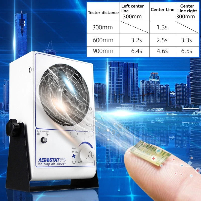 Static Electricity And Dust Removal Ion Fan PC Desktop Ion Fan Static Electricity Removal Industrial Horizontal Fan